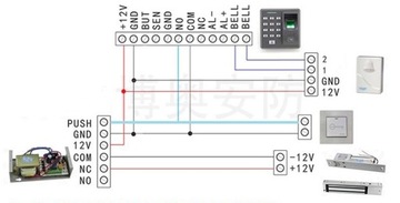 Кодовый замок со считывателем пальцев и RFID - безопасность дома/офиса