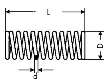 Пружина сжатия 1,5х14х75 оцинкованная