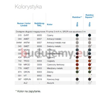 Зажим LINDAB Rurhak SSVH fi100 + Pin 210