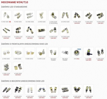 Лампа W5W 5x LED 5050 SMD T10 ЗЕЛЕНЫЙ ДИОД