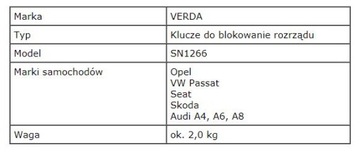 ПРИБОР ГРМ OPEL VW SAAB SEAT SKODA AUDI