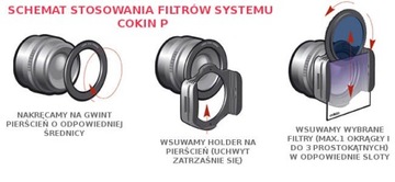 ПЕРЕХОДНОЕ КОЛЬЦО 77мм COKIN P SYSTEM заказать P477