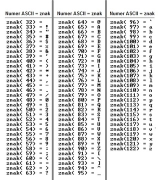 8-канальный термометр с ЖК-панелью, датчик DS18B20