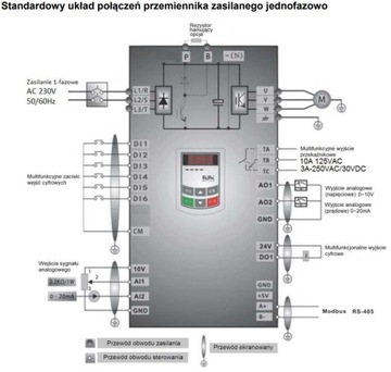 Falownik EURA E2100-0007S2 1F-230V 0,75KW 4,5A .