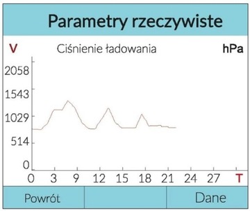 ДИАГНОСТИЧЕСКИЙ ТЕСТЕР WIZARD BMW MINI PL FULL