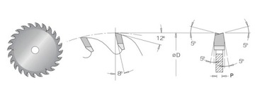 РЕЗКА ТРАПЕЦИАЛЬНАЯ ДЛЯ ЛАМИНАТА DIMAR DVK 125x22