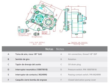 Самосвальный отбор мощности Mercedes, ВОМ HDS