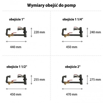 КОМПЛЕКТ: ГОРИЗОНТАЛЬНЫЙ НАСОС БАЙПАСНЫЙ 2