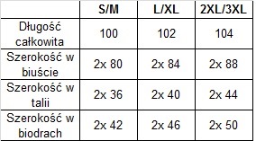 Свободное платье-кимоно «летучая мышь» с V-образным вырезом, 2XL/3XL