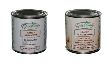 SPEKTRUM Farba kredowa + Lakier bezbarwny 2x250ml