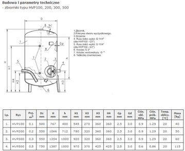 фото ориг. №2, Tank hydrophilic hydro-vacuum 300 left silvery