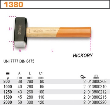 МОЛОТОК КАМНЕТЕСНИКА HICKOR РУЧКА БЕТА 1380/1250