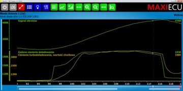 OPEL Полная диагностика MAXIECU ABS DPF OBD2 SRS PL