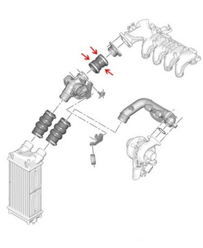 ТУРБОВОЗДУШНАЯ ТРУБА CITROEN 1.6 HDi