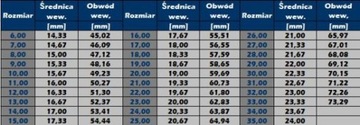 Патриотическая печатка ОРЕЛ Эмблема серебро серебро