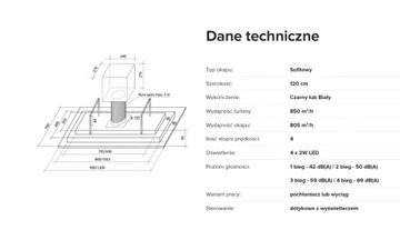 OKAP SUFITOWY TOFLESZ ELIT 120CM BIAŁY/CZARNY LED