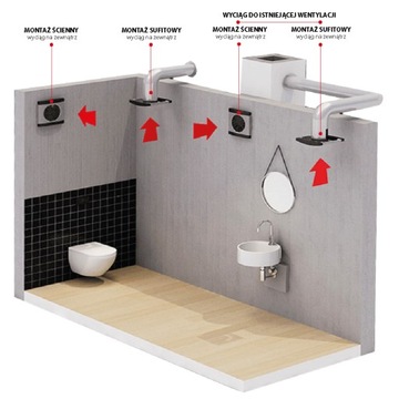 Wentylator fi 125 mm PLAY Standard cichy