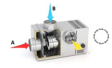 Каминная турбина BANAN1 125 мм устройство подачи воздуха DARCO BYPASS
