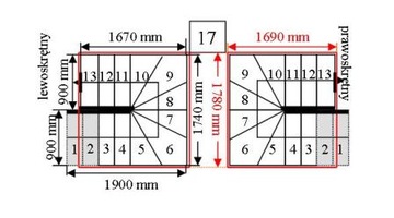 Модель лестницы CORA Moreno 250 U-180 13 элементов