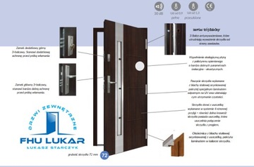 ПОЛЬСКИЕ НАРУЖНЫЕ ДВЕРИ СОВРЕМЕННЫЕ INOX 72MM 100