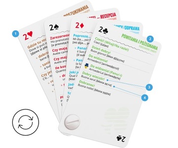 Итальянские ФРАЗЫ и игральные карты 2в1 (А1-А2)