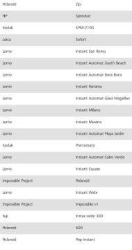 Cool Story ALBUM для 28 ФОТО INSTAX MINI, POLAROID