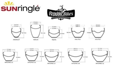 SUN RINGLE Helix TR29 29'' 32H TR ENDURO FR обод