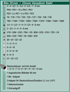 НАБОР БИТ И НАСАДОК MANNESMANN 122 EL В КЕЙСЕ