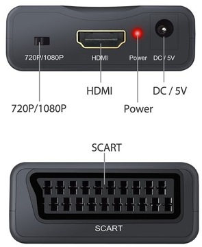 Переходник-конвертер HDMI в AV SCART EURO переход