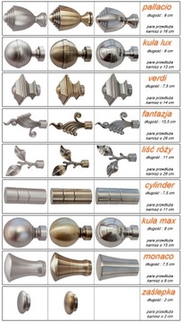 Карниз 160 см DOUBLE 1.6 MODENA Карнизы 25/16
