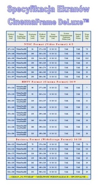 Рамочный проекционный экран LUX 240 см, 4:3 WhiteFlexHD