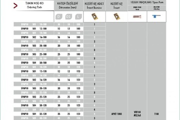 СКЛАДНОЙ РЕЗАК Fi 25 SPAP 10 S03-25-120 VORGEN