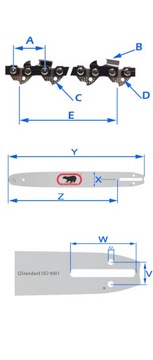 2 цепи + направляющая для пилы Oleo-Mac GSH400