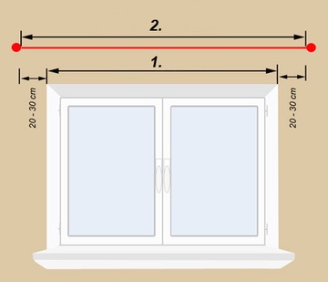 Карниз 240 см DOUBLE 2.4 MODENA Карнизы 25/19