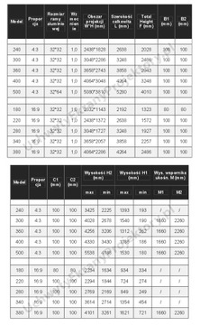 AVTEK FOLD 280 ЭКРАН BOX FRAME