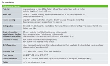 Проекционный зеркальный лифт для проектора на проекторе
