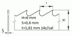 5 шт. ленточные пилы 6х0,6 14 зубьев/дюйм, длина L=1,4 м.