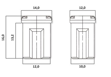 Предохранитель JapVal Micro 14 30А