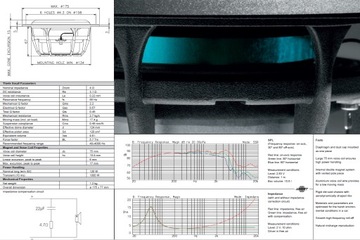 DYNAUDIO ESOTEC MW 162 120 Вт RMS HI-END МИДУВУФЕРЫ