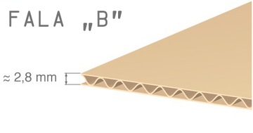 КАРТОННАЯ КОРОБКА 250x200x100 B400