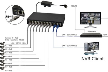 Коммутатор PoE Pulsar S108 — 8x PoE 802.3af, 2x Uplink