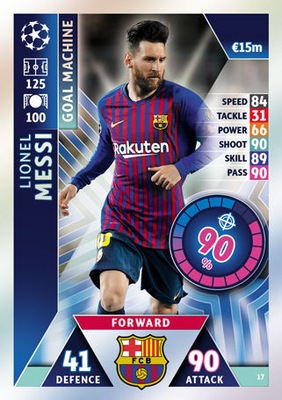 karta Champions league 2018/19 17. Lionel Messi
