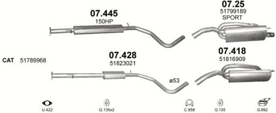 POT D'ÉCHAPEMENT CENTRAL FIAT BRAVO 1,4 07- - milautoparts-fr.ukrlive.com