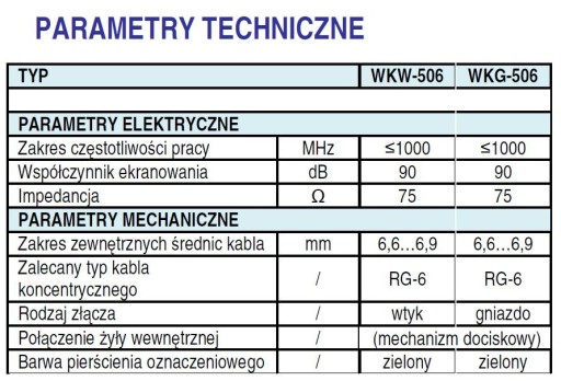 УГЛОВАЯ АНТЕННАЯ ВИЛКА, гнездо TELMOR WKG 506