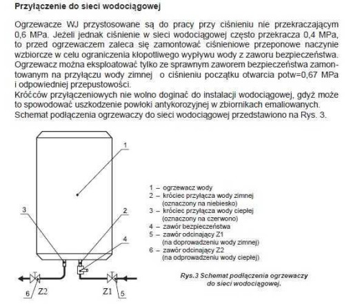 Электрический обогреватель Mister 120L 1,5 кВт Uniwer Emalia