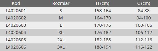 Футболка LAHTI PRO Хлопковая 180г, XXL