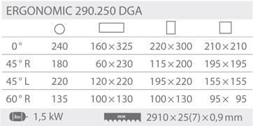 ЛЕНТОЧНО-РЕЗНЫЙ СТАНОК BOMAR Эргономичная ленточная пила 290.250 DGA для резки металла