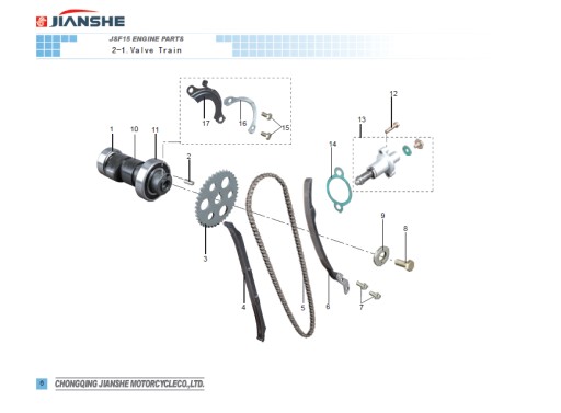 каталог запчастей LONCIN QUAD BS250S5 JIANSHE ROMET