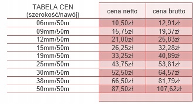 ПРОЧНАЯ ДВУСТОРОННЯЯ КЛЕЙКАЯ ЛЕНТА 15 мм/50 м