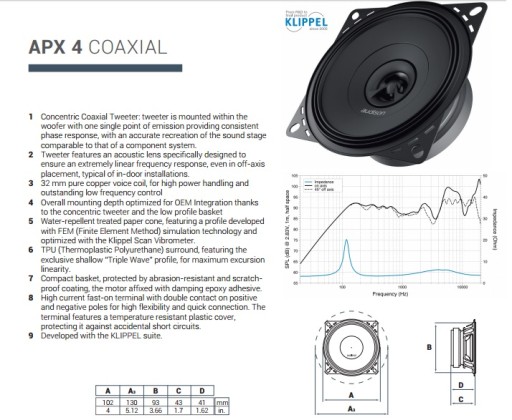 AUDISON APX 4 ДВУХПОЛОСНЫЕ КОЛОНКИ 10 СМ 40/120ВТ